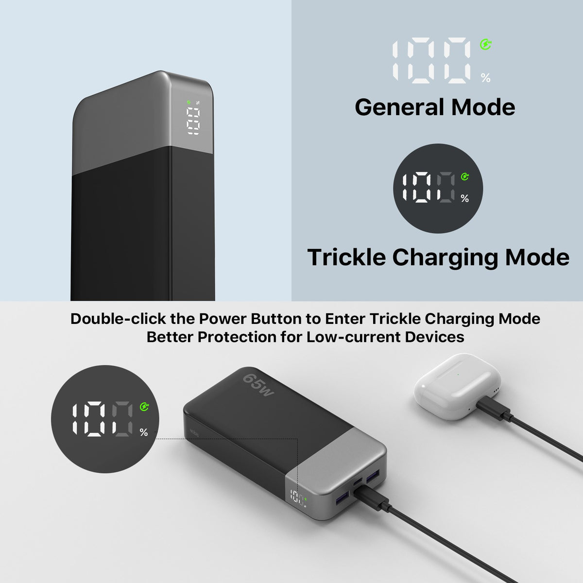 65W Fast-Charging 20000mAh Portable Power Bank