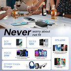 10000mAh Portable Power Bank with 22.5W Fast Charging & 3 Built-in Cables