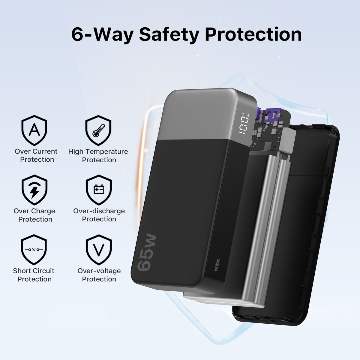 65W Fast-Charging 20000mAh Portable Power Bank