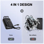 10000mAh Portable Power Bank with 22.5W Fast Charging & 3 Built-in Cables