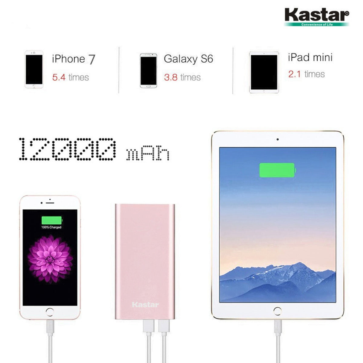 15000mAh Portable Power Bank – High-Speed External Battery Charger