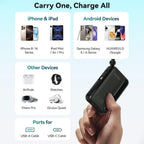 10000mAh Portable Power Bank with 22.5W Fast Charging & 3 Built-in Cables