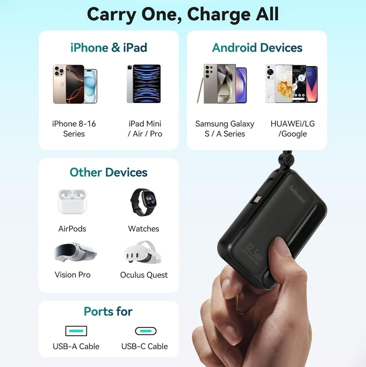 10000mAh Portable Power Bank with 22.5W Fast Charging & 3 Built-in Cables